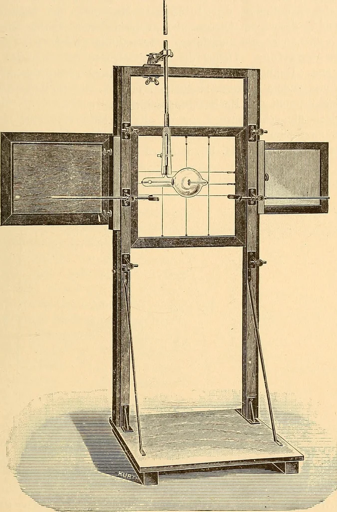 An illustration from Die Einrichtungen zur Erzeugung der Roentgenstrahlen und ihr Gebrauch : gemeinfasslich dargestellt insbesondere auch für Ärzte und Kliniken, 1899, leaf 125