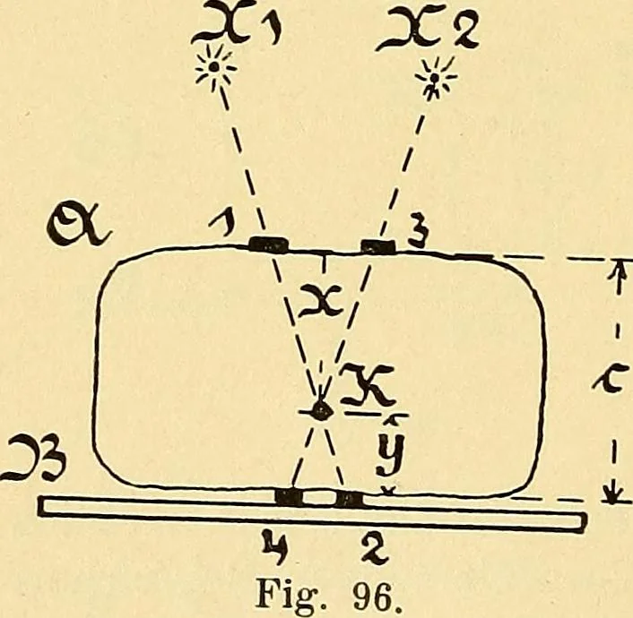 An illustration from Die Einrichtungen zur Erzeugung der Roentgenstrahlen und ihr Gebrauch : gemeinfasslich dargestellt insbesondere auch für Ärzte und Kliniken, 1899, leaf 128
