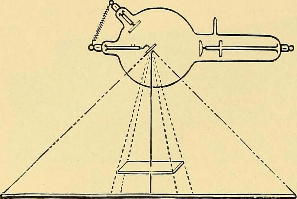 An illustration from Die Einrichtungen zur Erzeugung der Roentgenstrahlen und ihr Gebrauch : gemeinfasslich dargestellt insbesondere auch für Ärzte und Kliniken, 1899, leaf 138