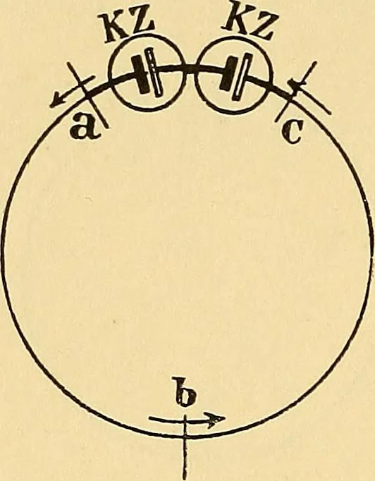 An illustration from Die Einrichtungen zur Erzeugung der Roentgenstrahlen und ihr Gebrauch : gemeinfasslich dargestellt insbesondere auch für Ärzte und Kliniken, 1899, leaf 20