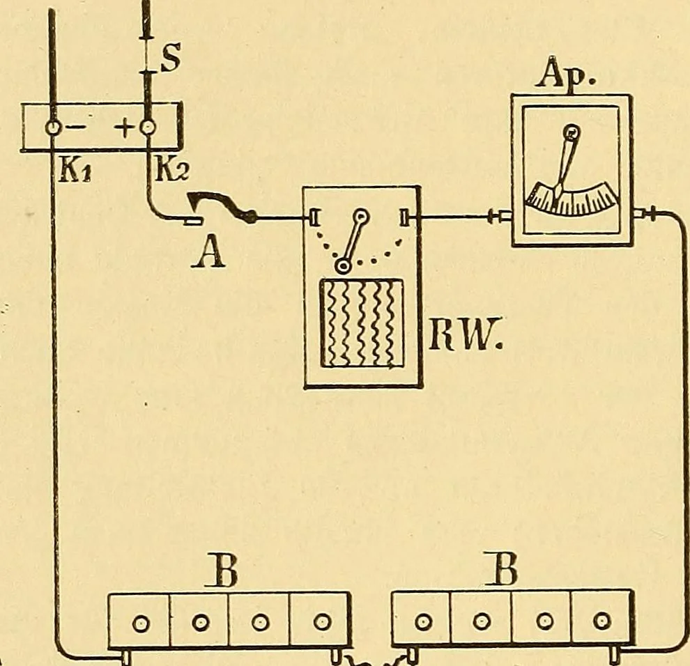 An illustration from Die Einrichtungen zur Erzeugung der Roentgenstrahlen und ihr Gebrauch : gemeinfasslich dargestellt insbesondere auch für Ärzte und Kliniken, 1899, leaf 34