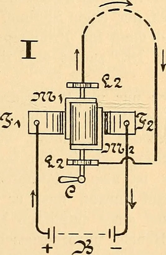 An illustration from Die Einrichtungen zur Erzeugung der Roentgenstrahlen und ihr Gebrauch : gemeinfasslich dargestellt insbesondere auch für Ärzte und Kliniken, 1899, leaf 45