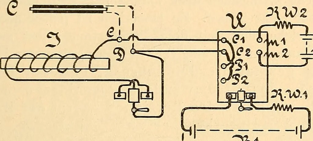 An illustration from Die Einrichtungen zur Erzeugung der Roentgenstrahlen und ihr Gebrauch : gemeinfasslich dargestellt insbesondere auch für Ärzte und Kliniken, 1899, leaf 59
