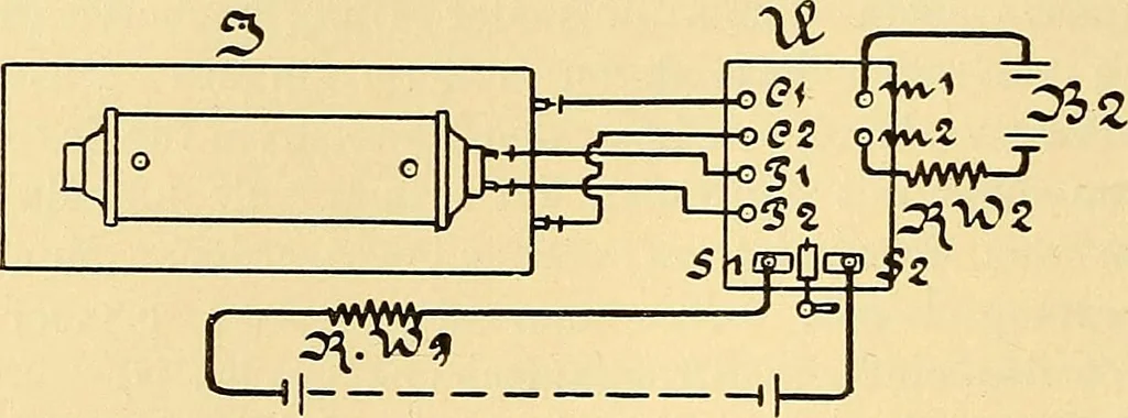 An illustration from Die Einrichtungen zur Erzeugung der Roentgenstrahlen und ihr Gebrauch : gemeinfasslich dargestellt insbesondere auch für Ärzte und Kliniken, 1899, leaf 60