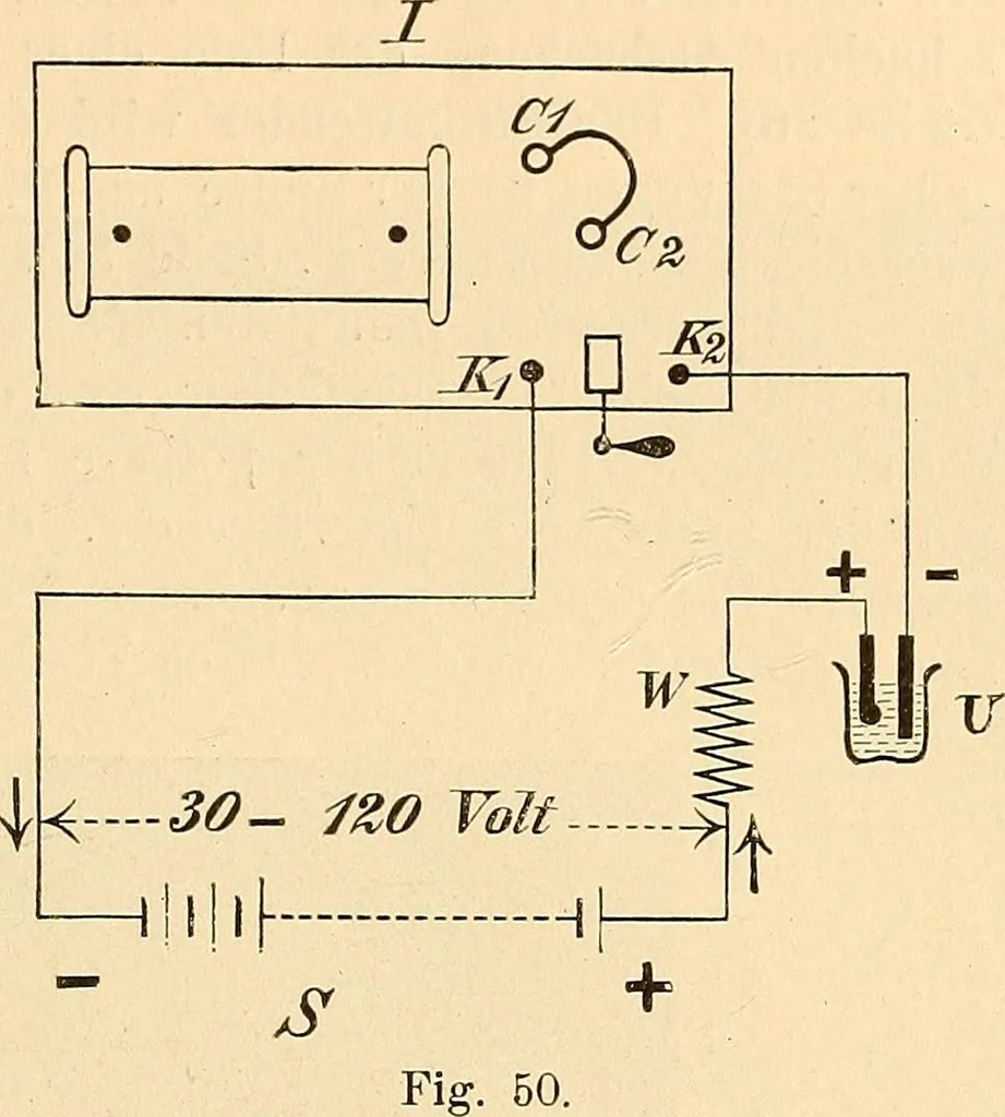 An illustration from Die Einrichtungen zur Erzeugung der Roentgenstrahlen und ihr Gebrauch : gemeinfasslich dargestellt insbesondere auch für Ärzte und Kliniken, 1899, leaf 75
