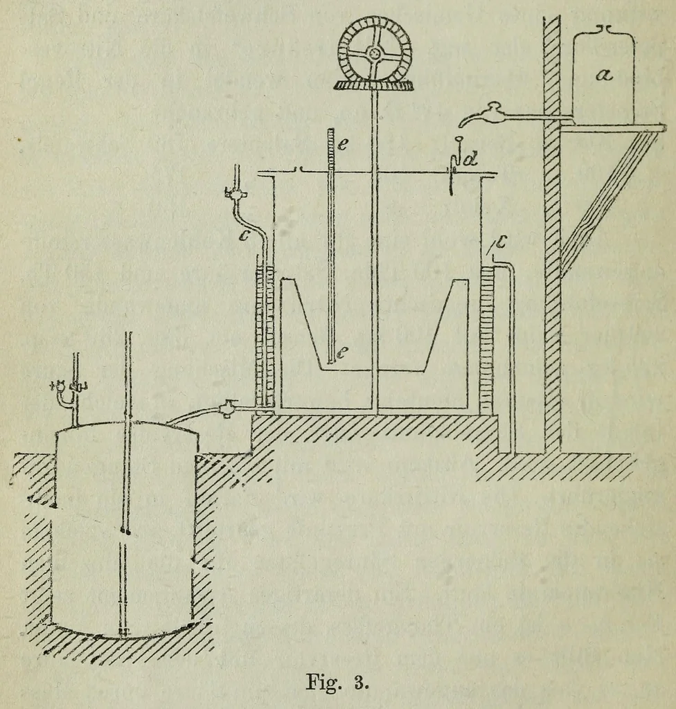 An illustration from Die Fabrikation der Theerfarbstoffe und ihrer Rohmaterialien, 1889, leaf 68