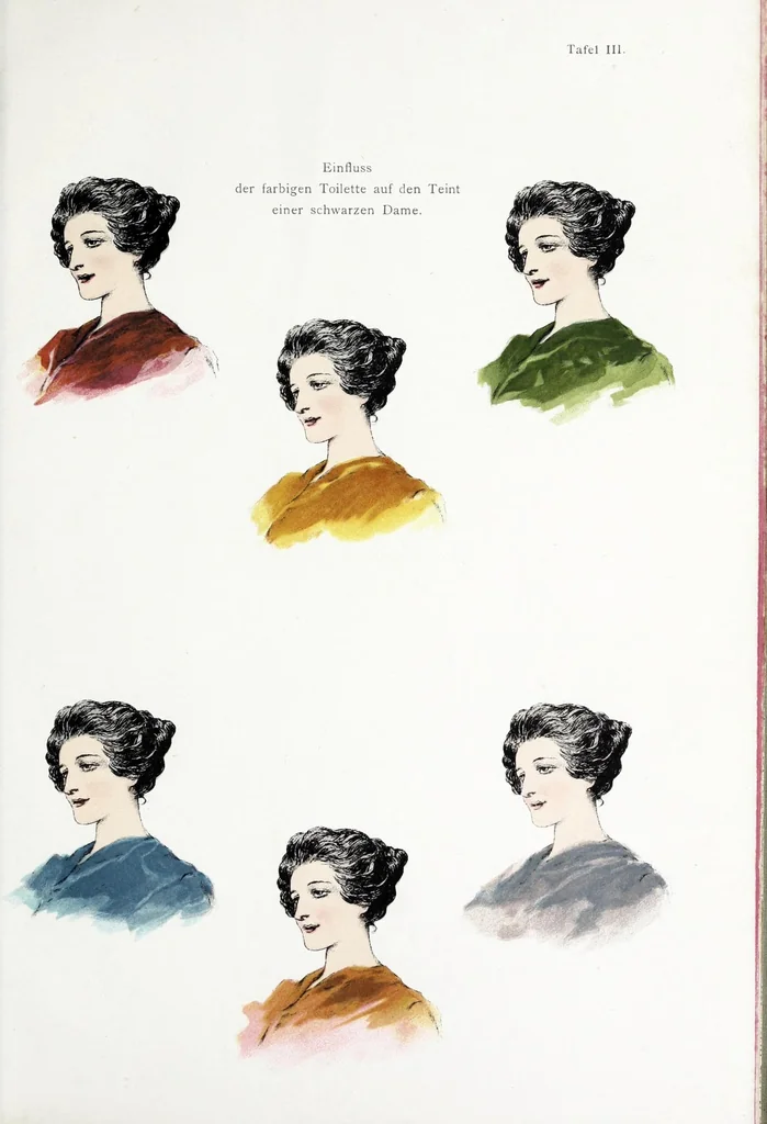 An illustration from Die Farbenharmonie in der Damen-Toilette, 1897, leaf 79