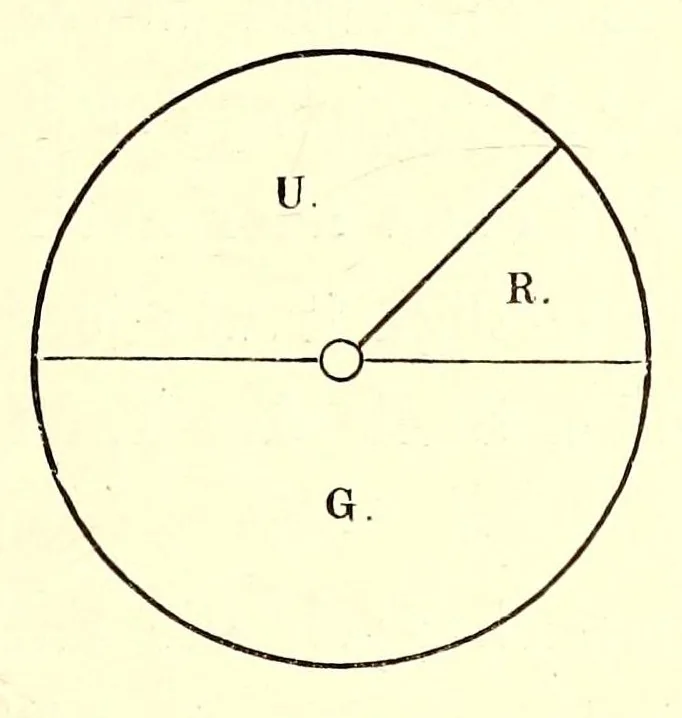 An illustration from Die Farbenlehre im hinblick auf Kunst und Kunstgewerbe, 1874, leaf 145