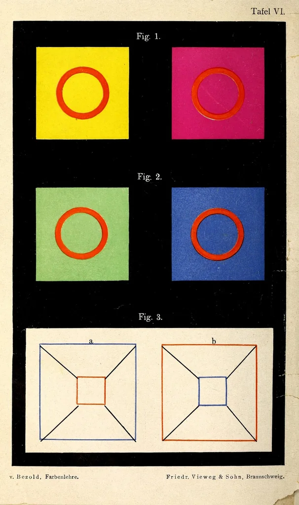 An illustration from Die Farbenlehre im hinblick auf Kunst und Kunstgewerbe, 1874, leaf 330