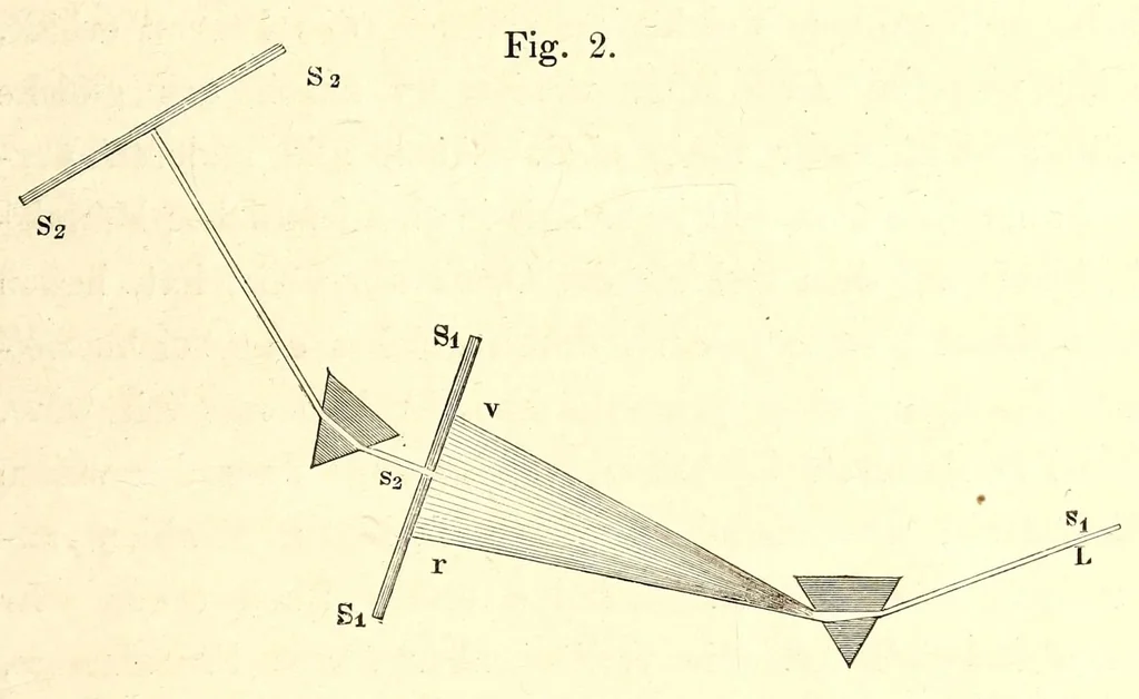 An illustration from Die Farbenlehre im hinblick auf Kunst und Kunstgewerbe, 1874, leaf 37