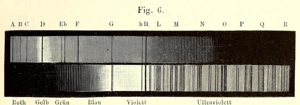 An illustration from Die Farbenlehre im hinblick auf Kunst und Kunstgewerbe, 1874, leaf 57