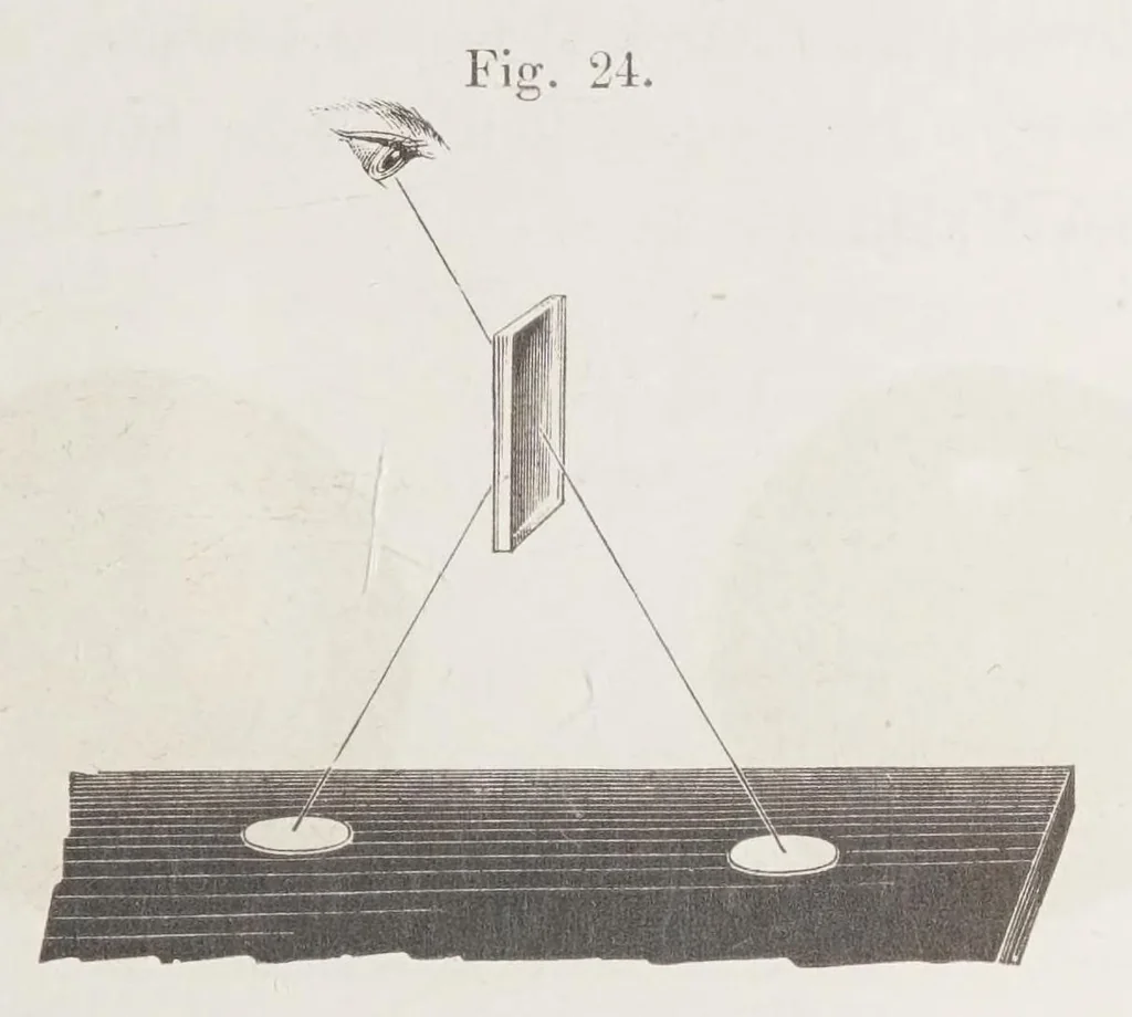 An illustration from Die Farbenlehre im hinblick auf Kunst und Kunstgewerbe, 1874, leaf 121