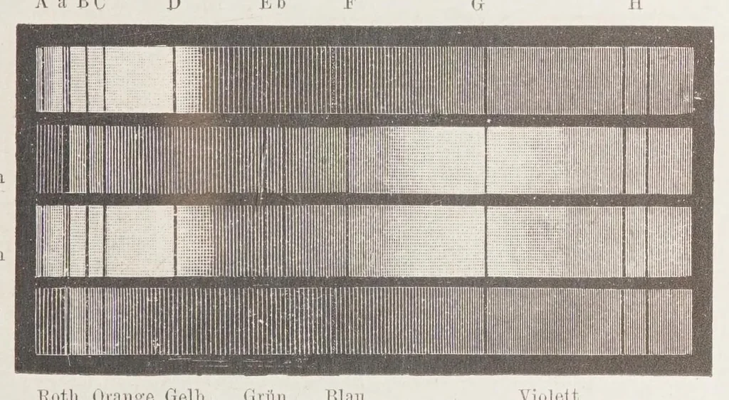 An illustration from Die Farbenlehre im hinblick auf Kunst und Kunstgewerbe, 1874, leaf 131