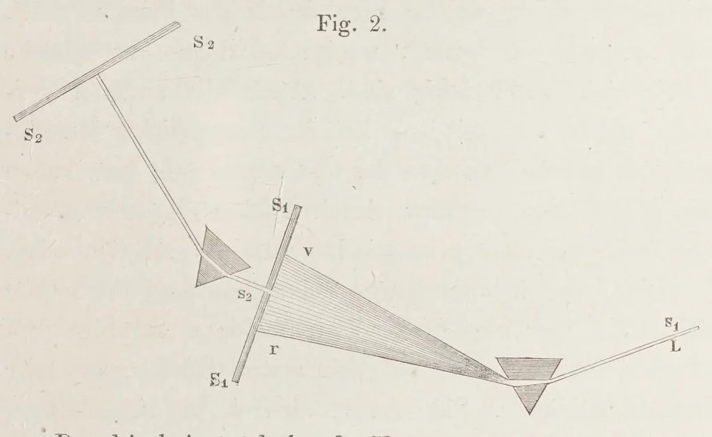 An illustration from Die Farbenlehre im hinblick auf Kunst und Kunstgewerbe, 1874, leaf 39
