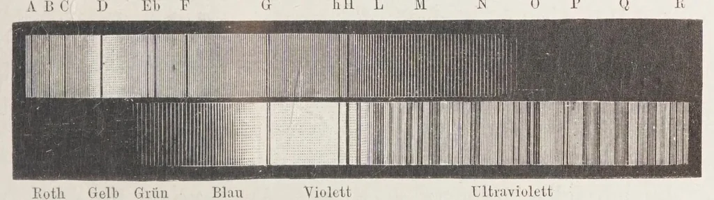 An illustration from Die Farbenlehre im hinblick auf Kunst und Kunstgewerbe, 1874, leaf 59