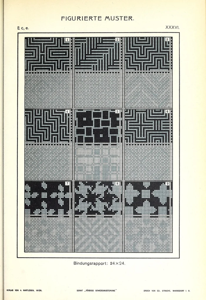 An illustration from Die färbige Gewebemusterung : ein Lehrgang, Gewebe durch 2-6 färbige Anordnung der Ketten- und Schussfäden zu figurieren, 1907, leaf 131