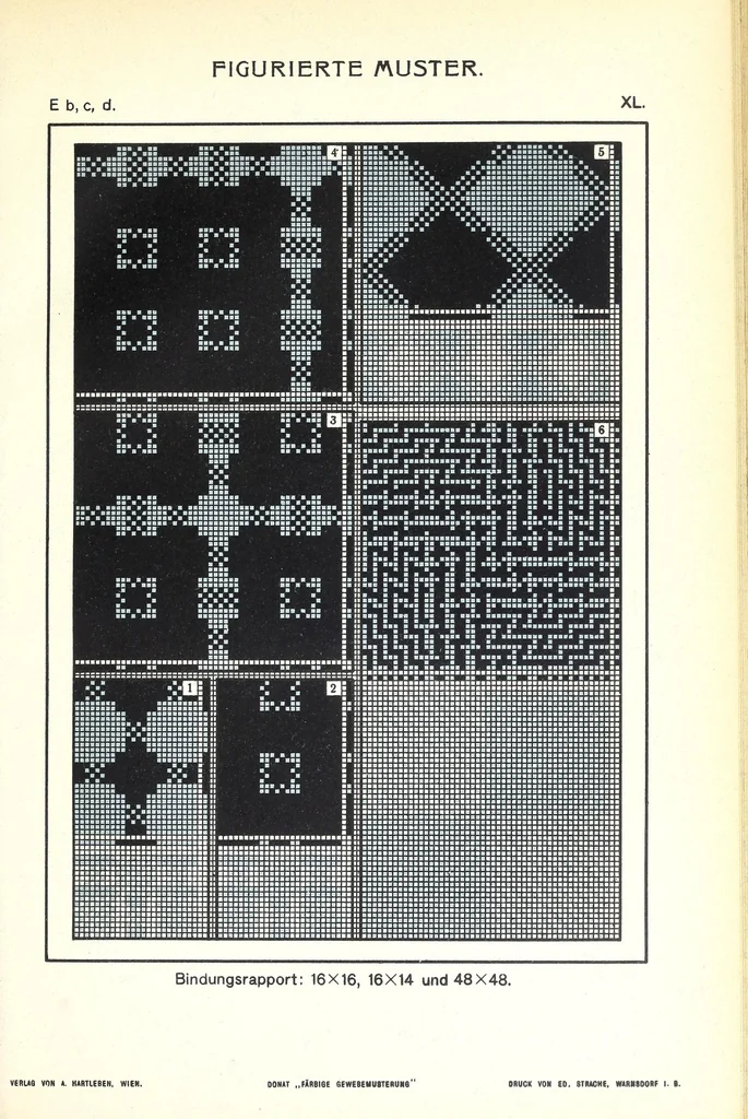 An illustration from Die färbige Gewebemusterung : ein Lehrgang, Gewebe durch 2-6 färbige Anordnung der Ketten- und Schussfäden zu figurieren, 1907, leaf 139