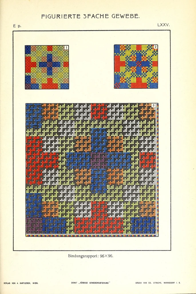 An illustration from Die färbige Gewebemusterung : ein Lehrgang, Gewebe durch 2-6 färbige Anordnung der Ketten- und Schussfäden zu figurieren, 1907, leaf 209