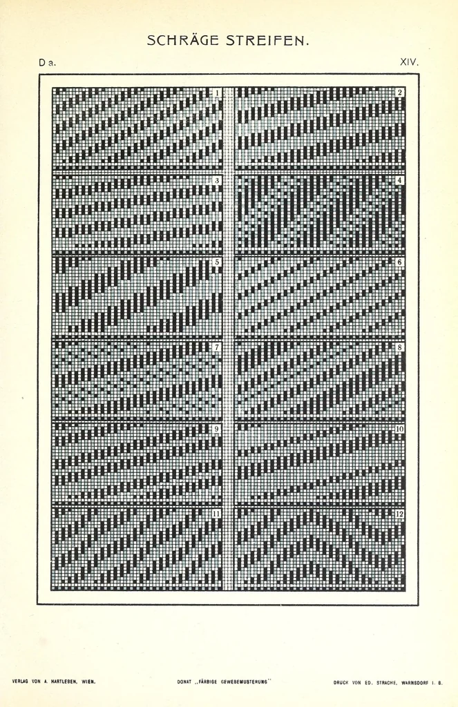 An illustration from Die färbige Gewebemusterung : ein Lehrgang, Gewebe durch 2-6 färbige Anordnung der Ketten- und Schussfäden zu figurieren, 1907, leaf 87