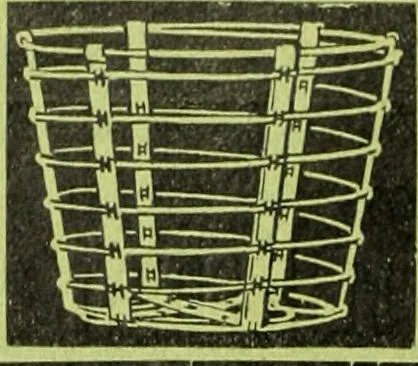 An illustration from Die Gartenkunst, 1899, leaf 113