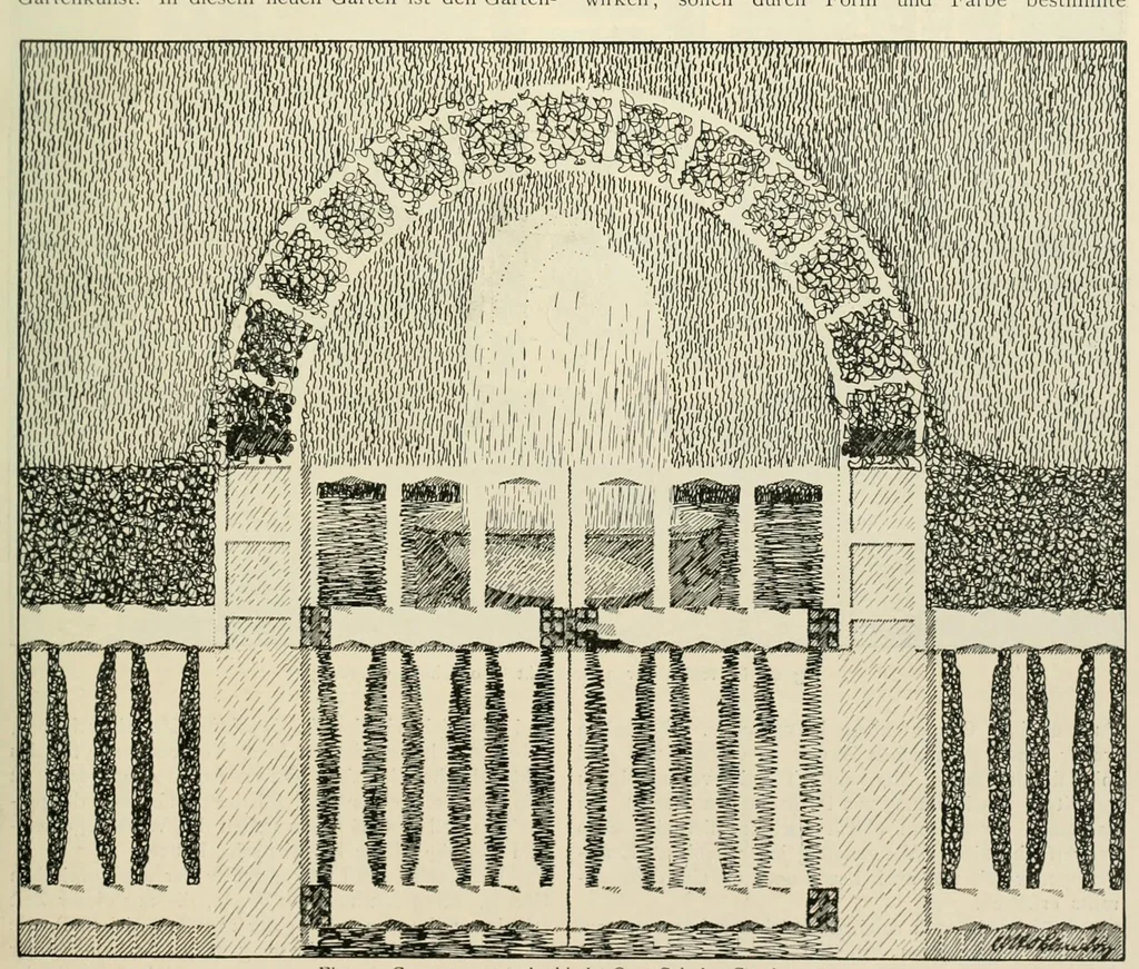 An illustration from Die Gartenkunst, 1899, leaf 146