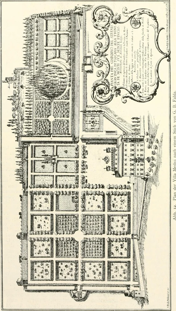 An illustration from Die Gartenkunst, 1899, leaf 235