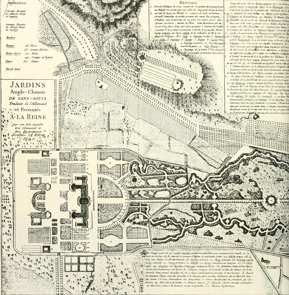 An illustration from Die Gartenkunst, 1899, leaf 347