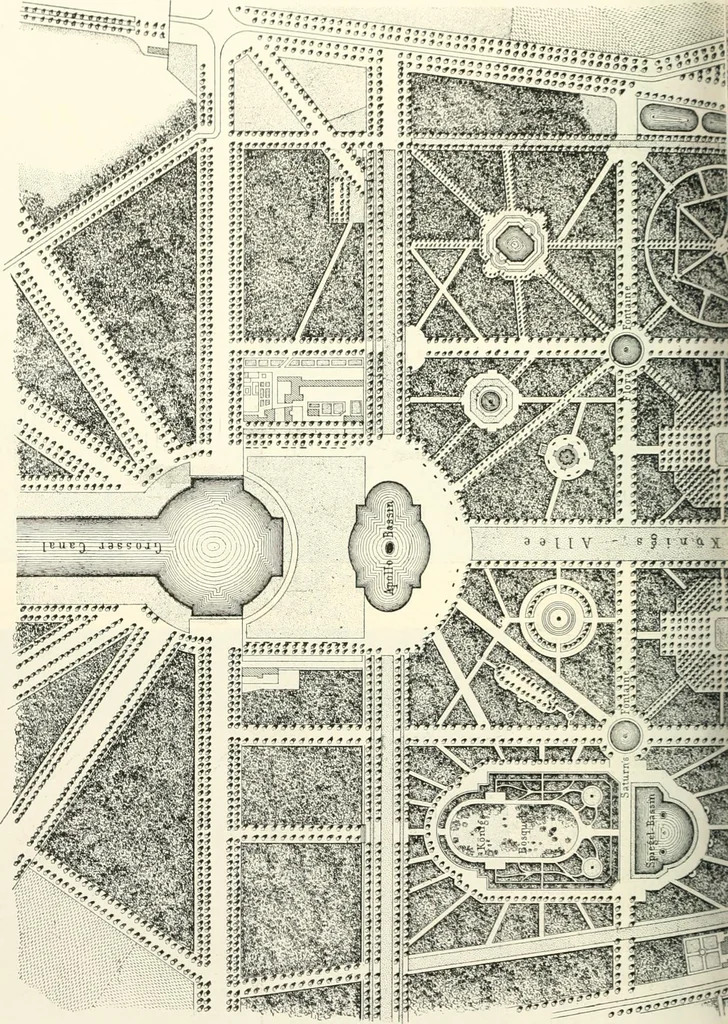 An illustration from Die Gartenkunst, 1899, leaf 565