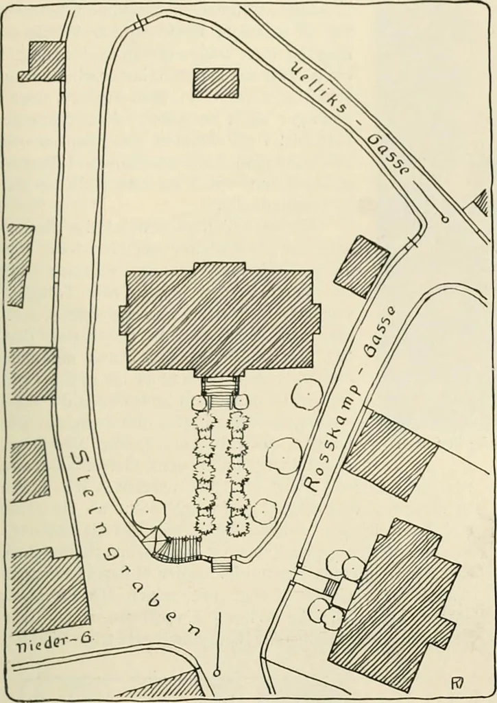 An illustration from Die Gartenkunst, 1899, leaf 66