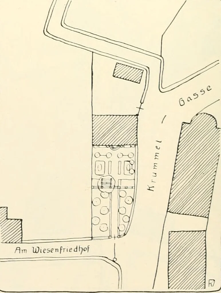 An illustration from Die Gartenkunst, 1899, leaf 69
