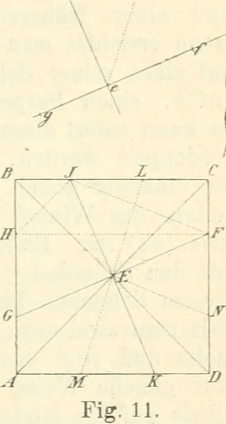 An illustration from Die geometrischen Constructionen, ausgeführt mittelst der geraden Linie und eines festen Kreises, als Lehrgegegenstand auf höheren Unterrichts-Anstalten und zur praktischen Benutzung, Hrsg. von A.J.v. Oettingen, 1895, leaf 24