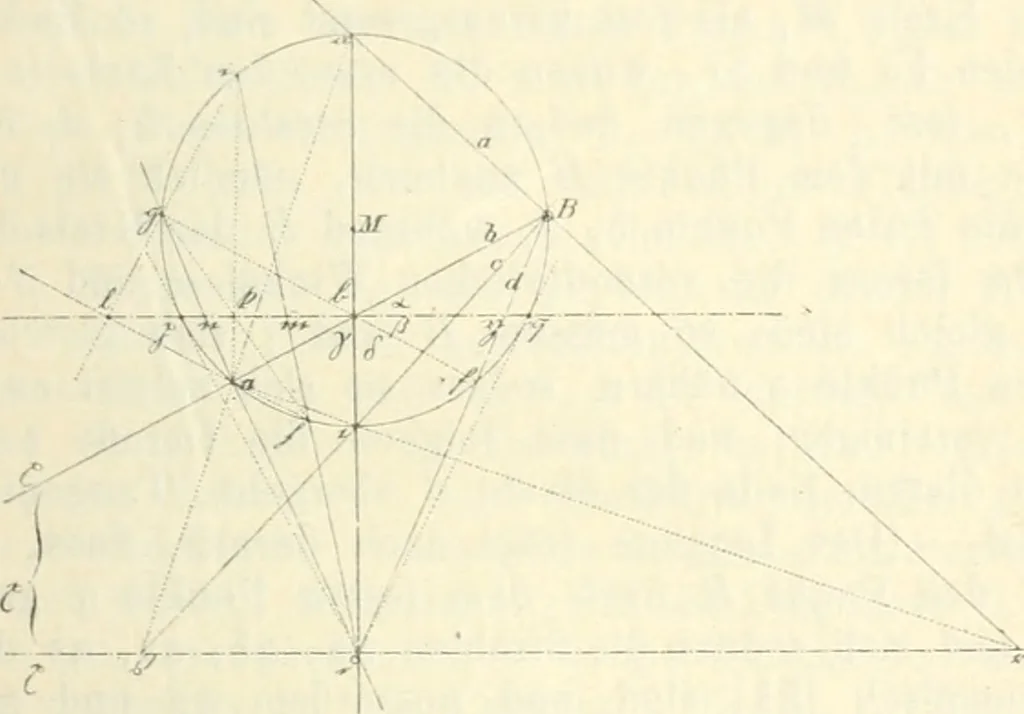 An illustration from Die geometrischen Constructionen, ausgeführt mittelst der geraden Linie und eines festen Kreises, als Lehrgegegenstand auf höheren Unterrichts-Anstalten und zur praktischen Benutzung, Hrsg. von A.J.v. Oettingen, 1895, leaf 26