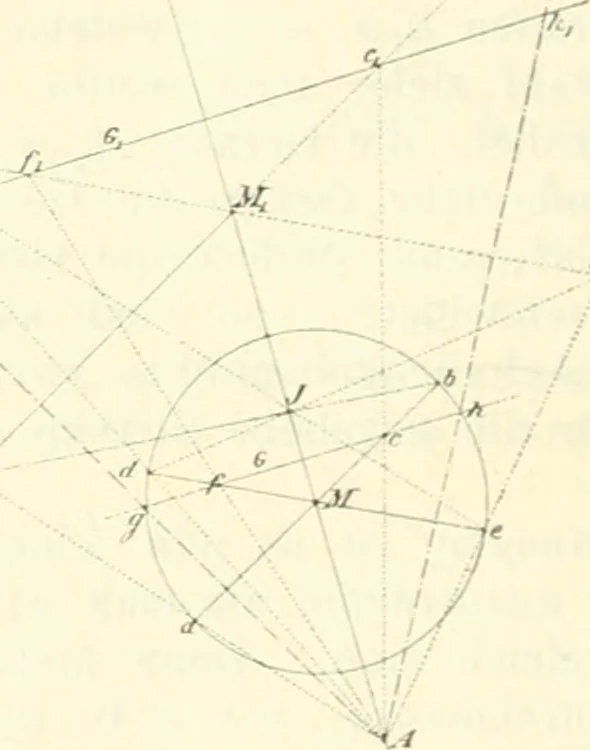 An illustration from Die geometrischen Constructionen, ausgeführt mittelst der geraden Linie und eines festen Kreises, als Lehrgegegenstand auf höheren Unterrichts-Anstalten und zur praktischen Benutzung, Hrsg. von A.J.v. Oettingen, 1895, leaf 61