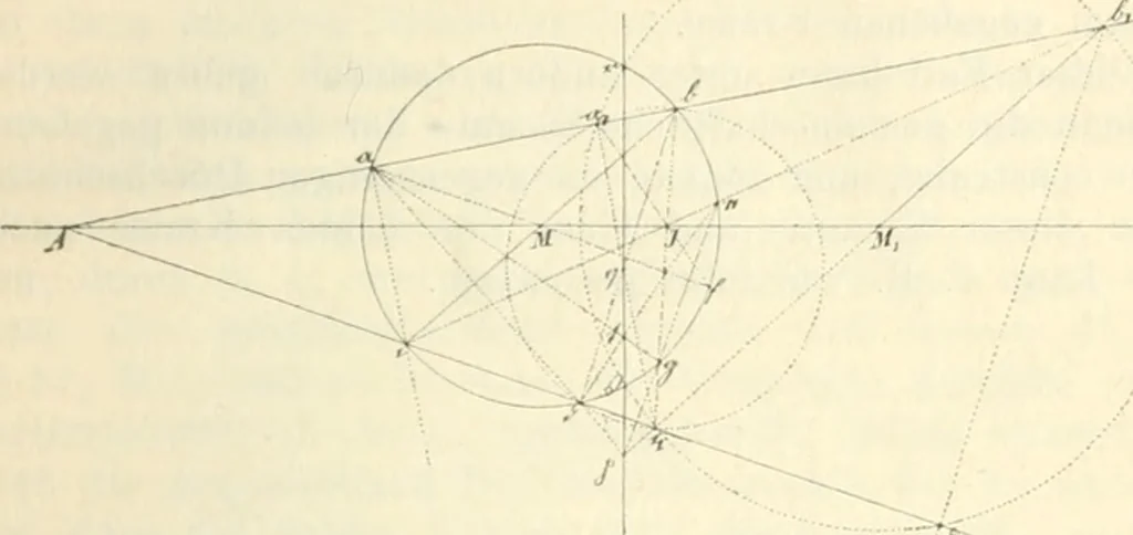 An illustration from Die geometrischen Constructionen, ausgeführt mittelst der geraden Linie und eines festen Kreises, als Lehrgegegenstand auf höheren Unterrichts-Anstalten und zur praktischen Benutzung, Hrsg. von A.J.v. Oettingen, 1895, leaf 64