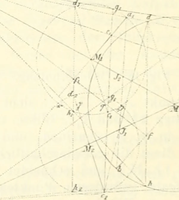 An illustration from Die geometrischen Constructionen, ausgeführt mittelst der geraden Linie und eines festen Kreises, als Lehrgegegenstand auf höheren Unterrichts-Anstalten und zur praktischen Benutzung, Hrsg. von A.J.v. Oettingen, 1895, leaf 65