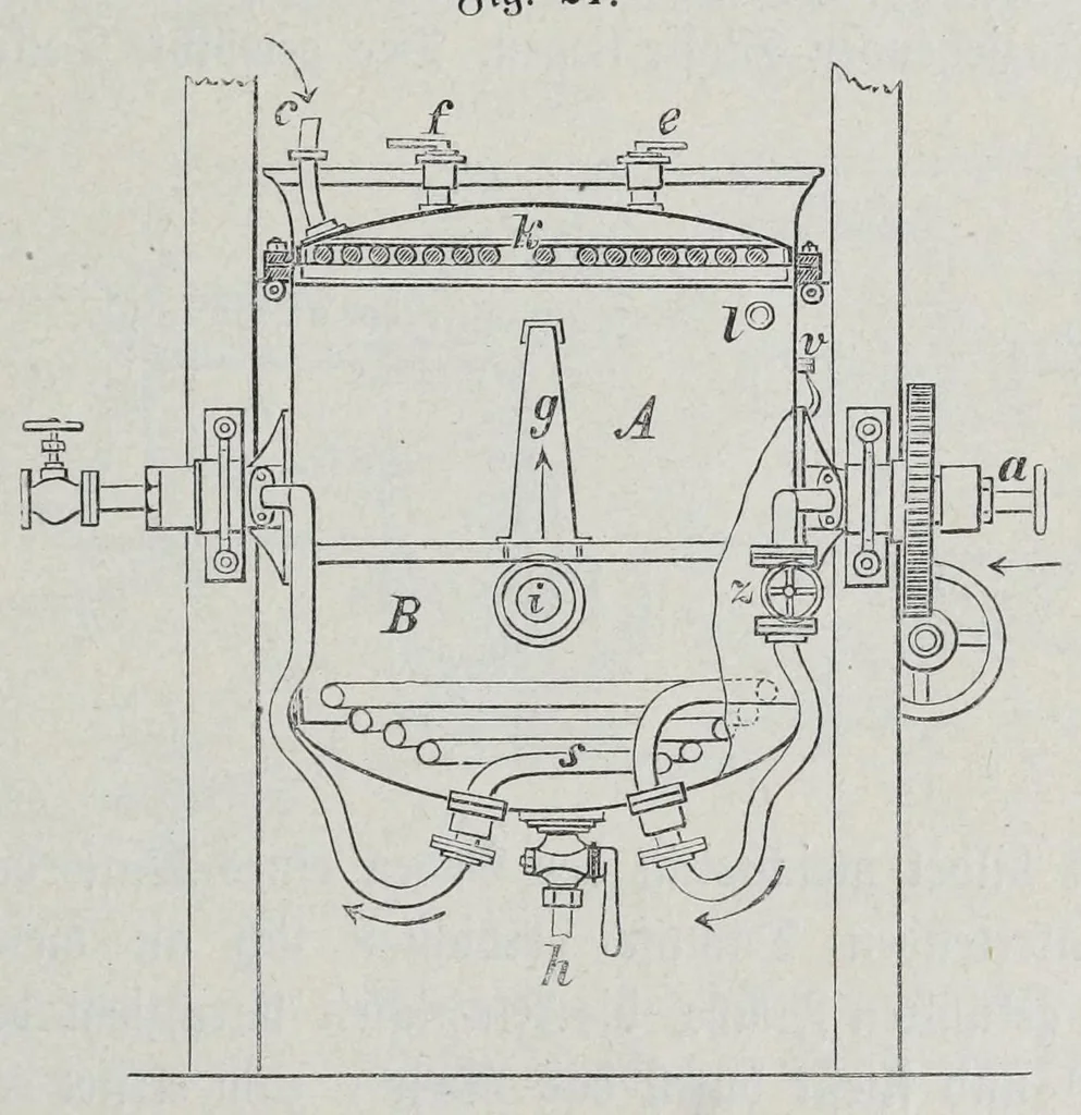 An illustration from Die Gerb- und Farbstoff-Ertrarte, 1887, leaf 105