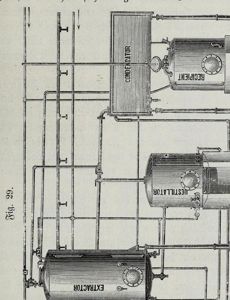 An illustration from Die Gerb- und Farbstoff-Ertrarte, 1887, leaf 115