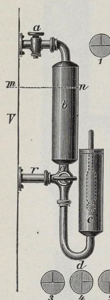 An illustration from Die Gerb- und Farbstoff-Ertrarte, 1887, leaf 136