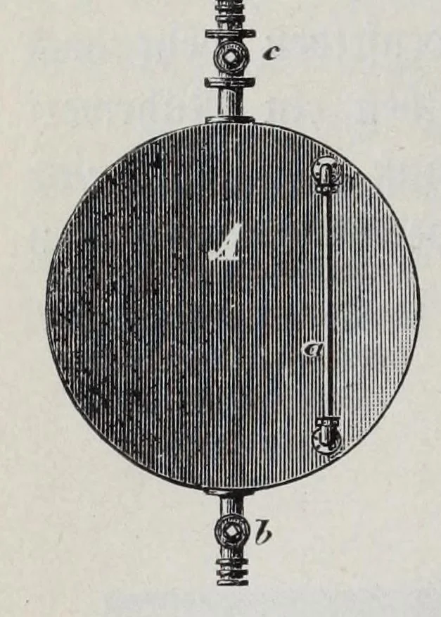An illustration from Die Gerb- und Farbstoff-Ertrarte, 1887, leaf 172