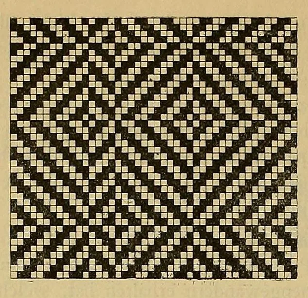An illustration from Die Geschichte der Textilkunst nebst Text zu den 160 Tafeln des Werkes Ornamente der Gewebe, 1883, leaf 192