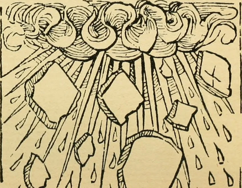 An illustration from Die graphische Darstellung von Naturereignissen, 1916, leaf 85