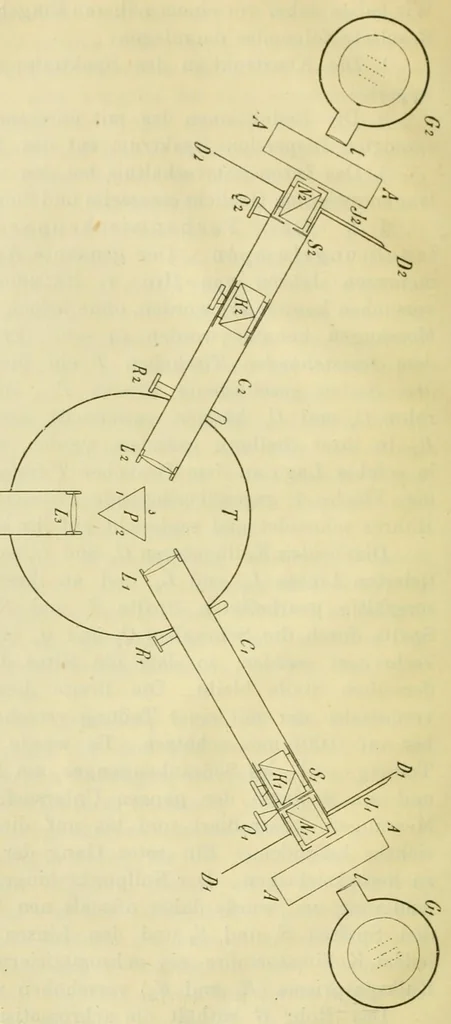An illustration from Die Grundempfindungen in normalen und anomalen Farbensystemen und ihre Intensitätsverteilung im Spektrum, 1892, leaf 10