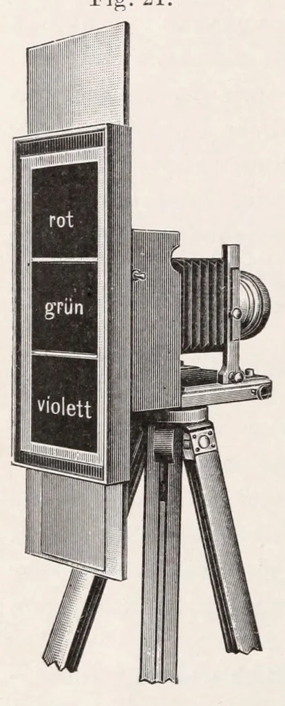 An illustration from Die Grundlagen der Farbenphotographie, 1906, leaf 124