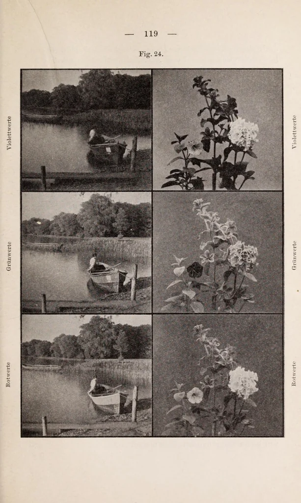 An illustration from Die Grundlagen der Farbenphotographie, 1906, leaf 131