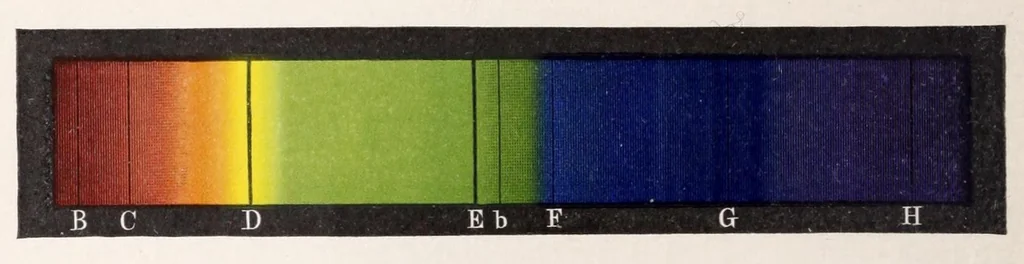 An illustration from Die Grundlagen der Farbenphotographie, 1906, leaf 14
