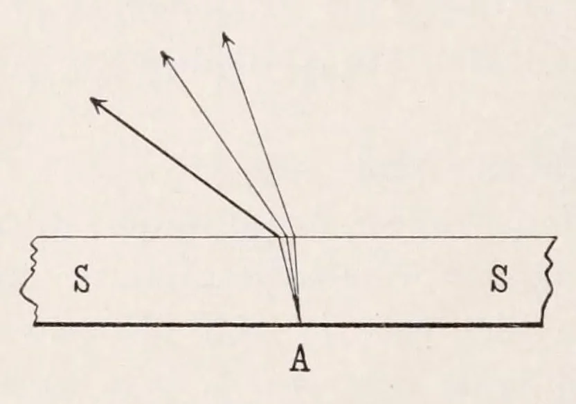 An illustration from Die Grundlagen der Farbenphotographie, 1906, leaf 38