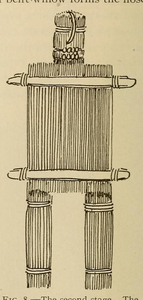 An illustration from The Diegueño ceremony of the death images, 1919, leaf 30