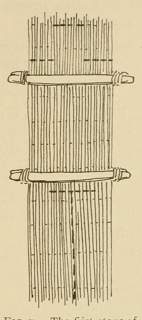 An illustration from The Diegueño ceremony of the death images, 1919, leaf 30