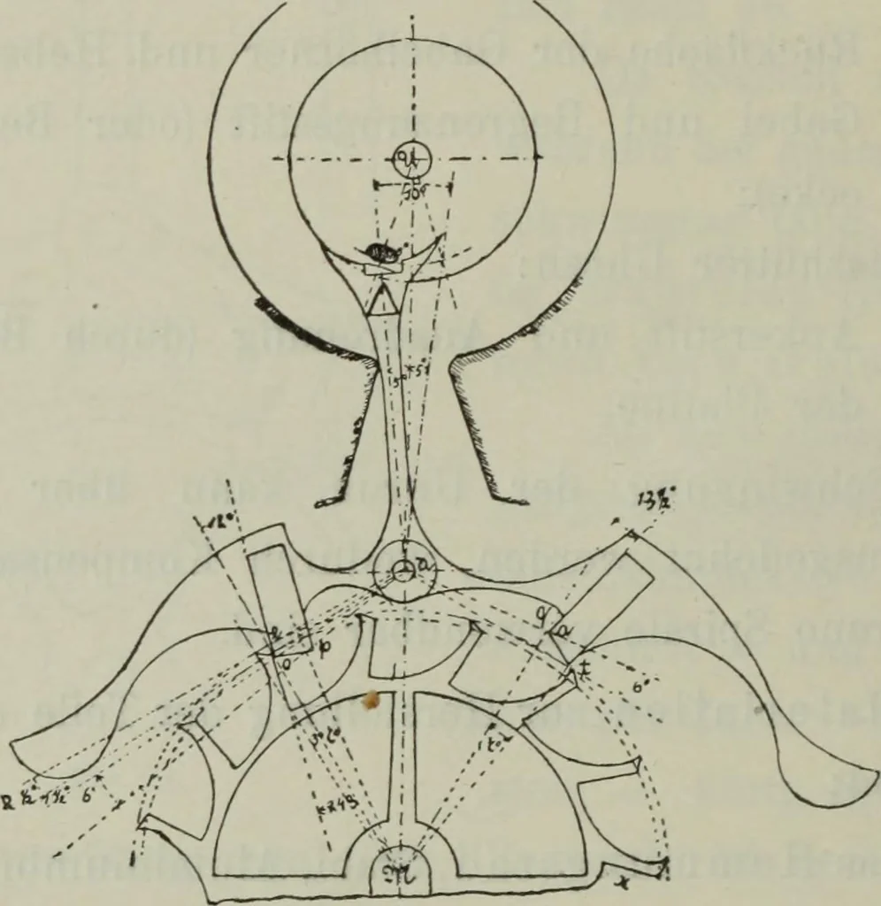 An illustration from Die Hemmungen der Uhren, ihre Entwicklung, Konstruktion, Reparatur und Behandlung vor der Reglage, nebst zugehörigen Tabellen zahlreichen Abbildungen und 6 Porträts. Allegemein verständlich für Uhrmacher, Ingenieure, Techniker u.s.w, 1905, leaf 111