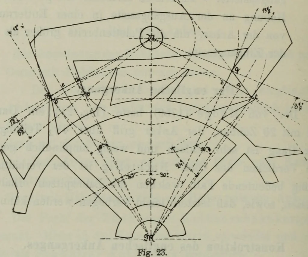 An illustration from Die Hemmungen der Uhren, ihre Entwicklung, Konstruktion, Reparatur und Behandlung vor der Reglage, nebst zugehörigen Tabellen zahlreichen Abbildungen und 6 Porträts. Allegemein verständlich für Uhrmacher, Ingenieure, Techniker u.s.w, 1905, leaf 115